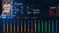 J.T. Realmuto has an overall rating of 90 (Image via San Diego Studio)